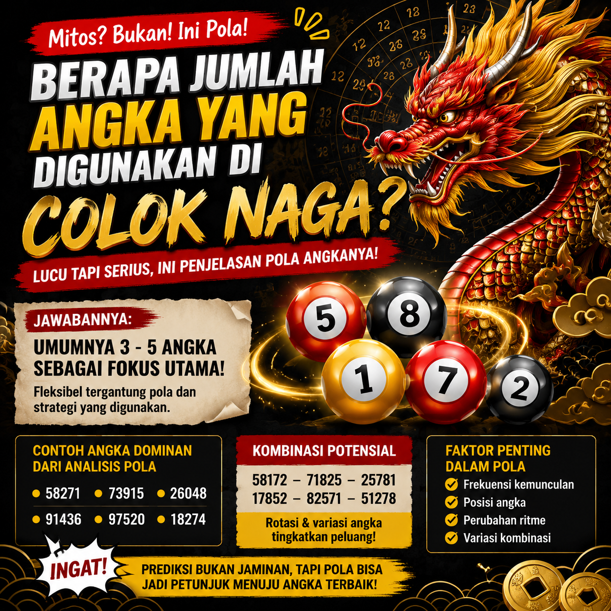 Berapa jumlah angka yang digunakan di Colok Naga? Ini Penjelasan Pola Angkanya