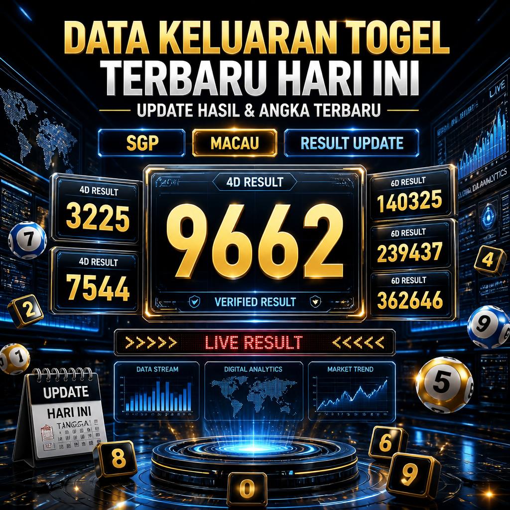 Data Keluaran Togel Terbaru Hari Ini: Hasil Pasaran Terverifikasi